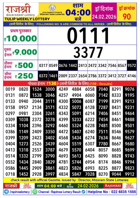 Rajshree Lottery Result Today