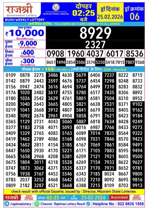 Rajshree Lottery Result Today