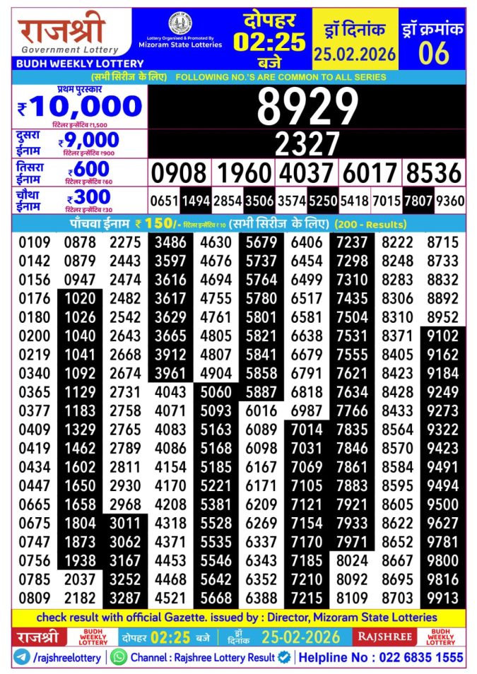 Rajshree Lottery Result Today