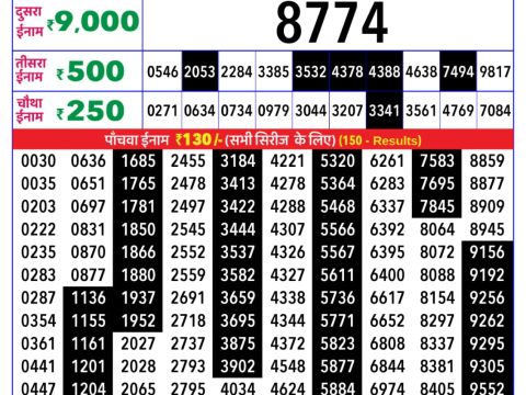 Rajshree Lottery Result Today