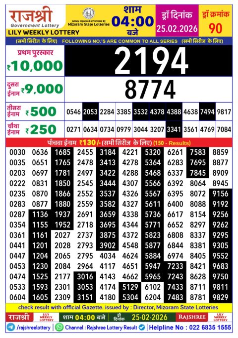 Rajshree Lottery Result Today