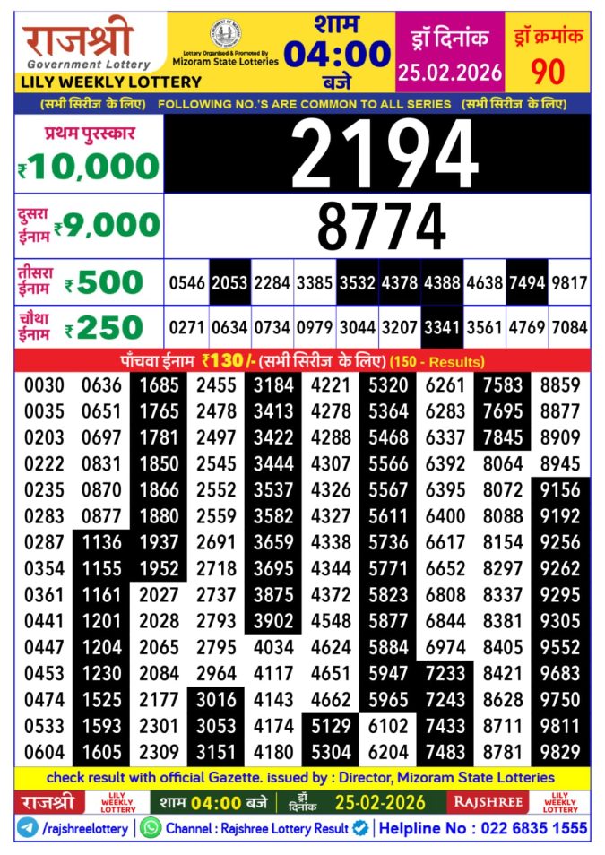 Rajshree Lottery Result Today
