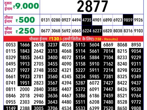 Rajshree Lottery Result Today