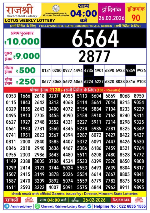 Rajshree Lottery Result Today