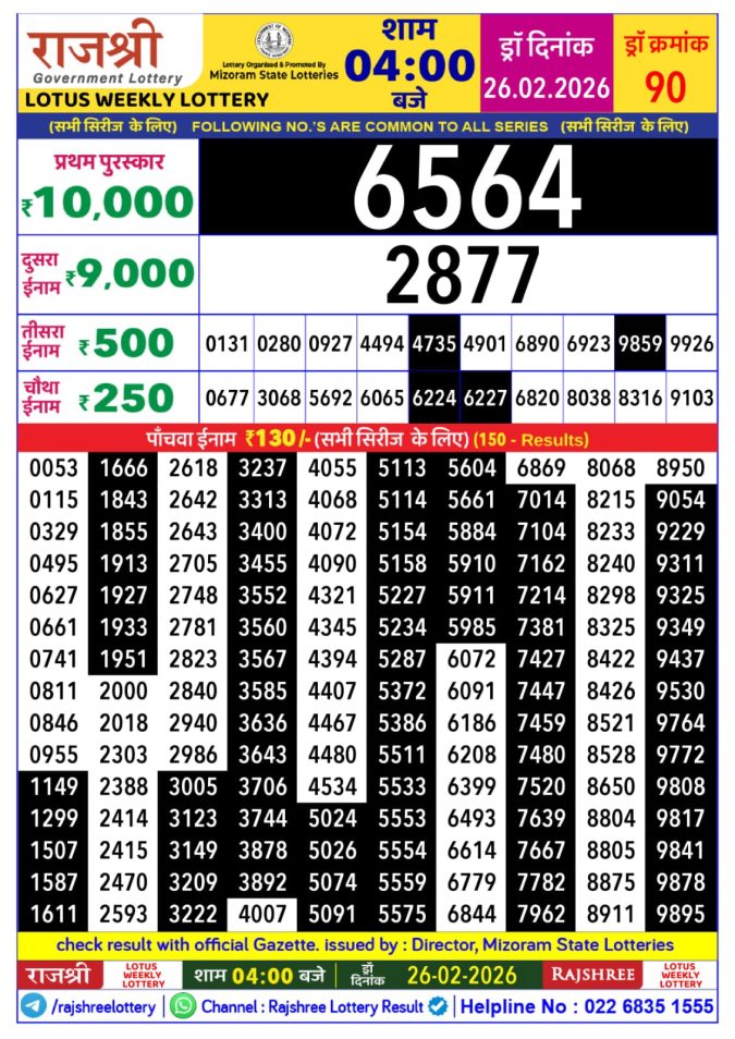 Rajshree Lottery Result Today