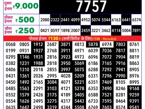 Rajshree Lottery Result Today
