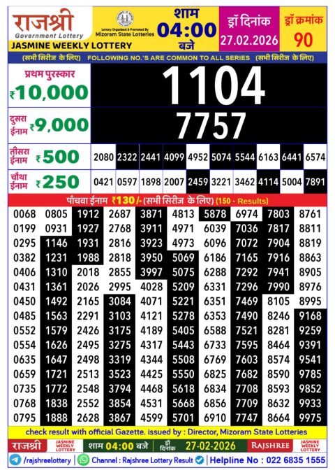 Rajshree Lottery Result Today