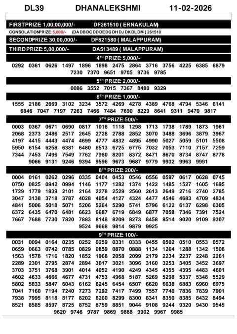 Rajshree Lottery Result Today