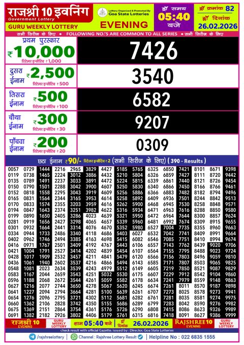 Rajshree Lottery Result Today