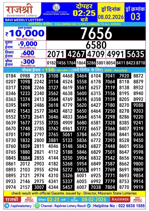 Rajshree Lottery Result Today