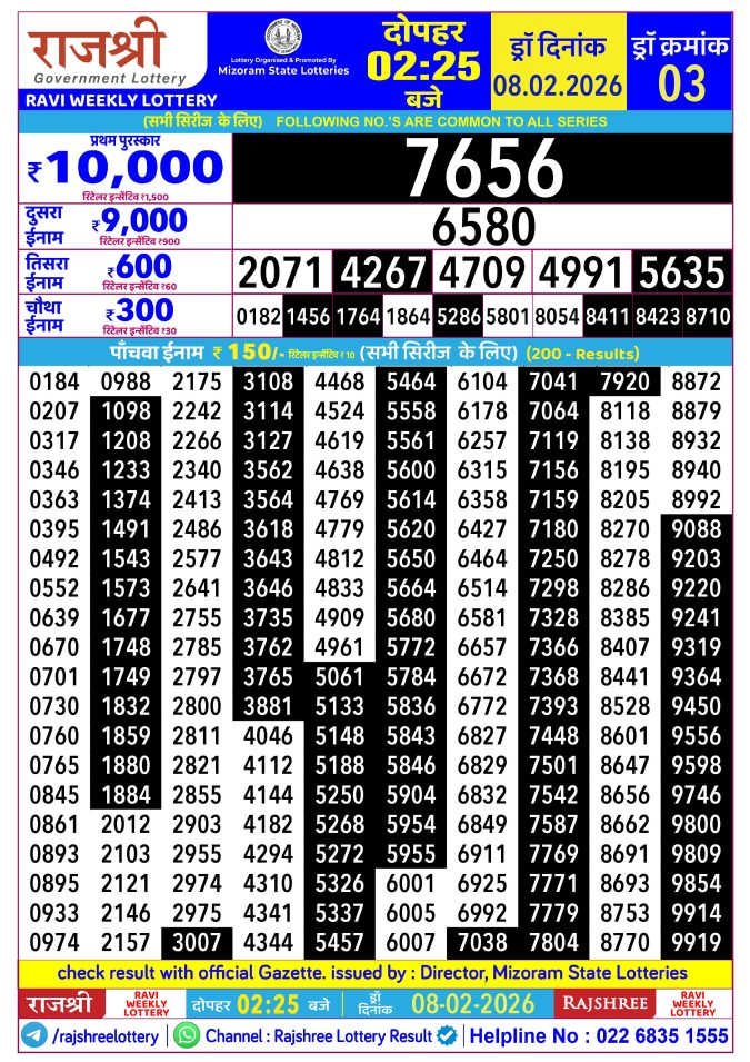 Rajshree Lottery Result Today