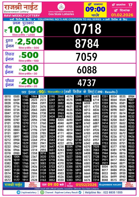 Rajshree Lottery Result Today
