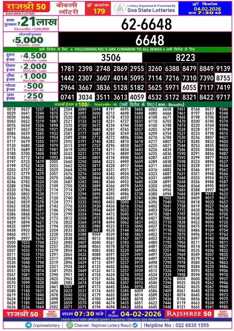 Rajshree Lottery Result Today