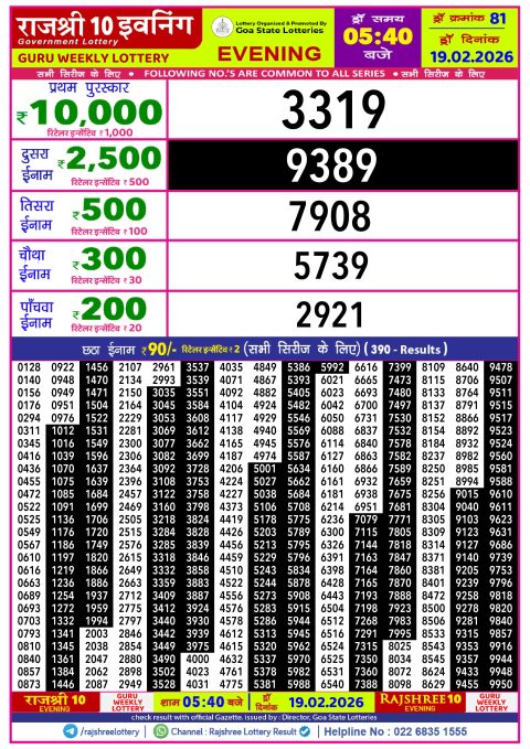 Rajshree Lottery Result Today