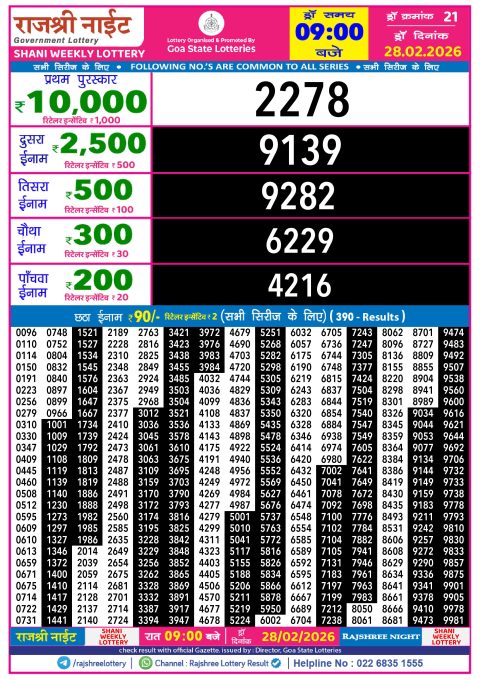Rajshree Lottery Result Today