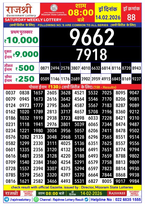 Rajshree Lottery Result Today