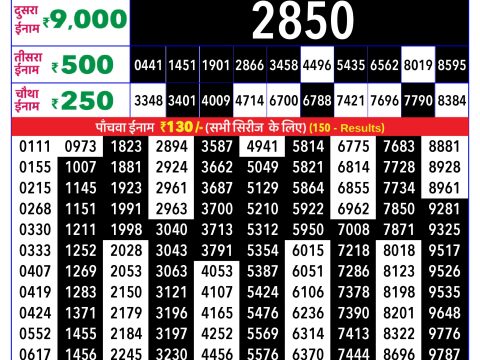 Rajshree Lottery Result Today