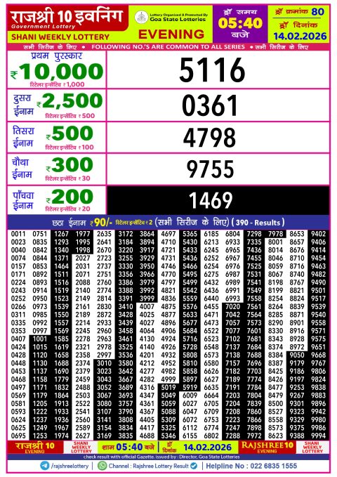 Rajshree Lottery Result Today