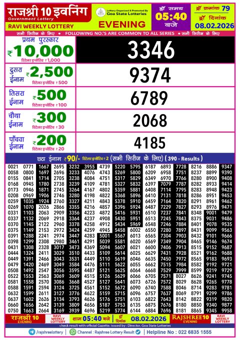 Rajshree Lottery Result Today