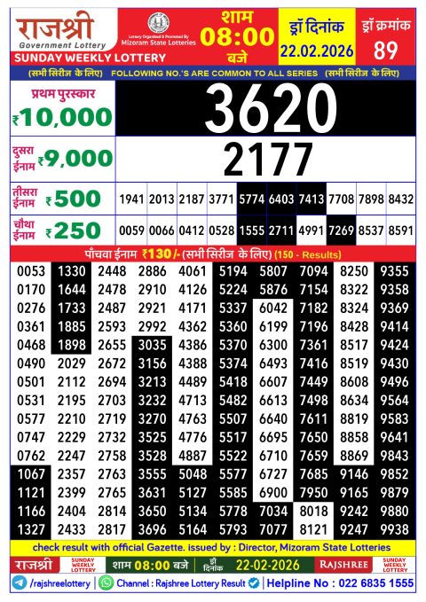 Rajshree Lottery Result Today