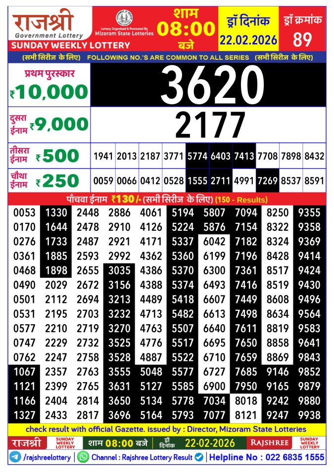 Rajshree Lottery Result Today