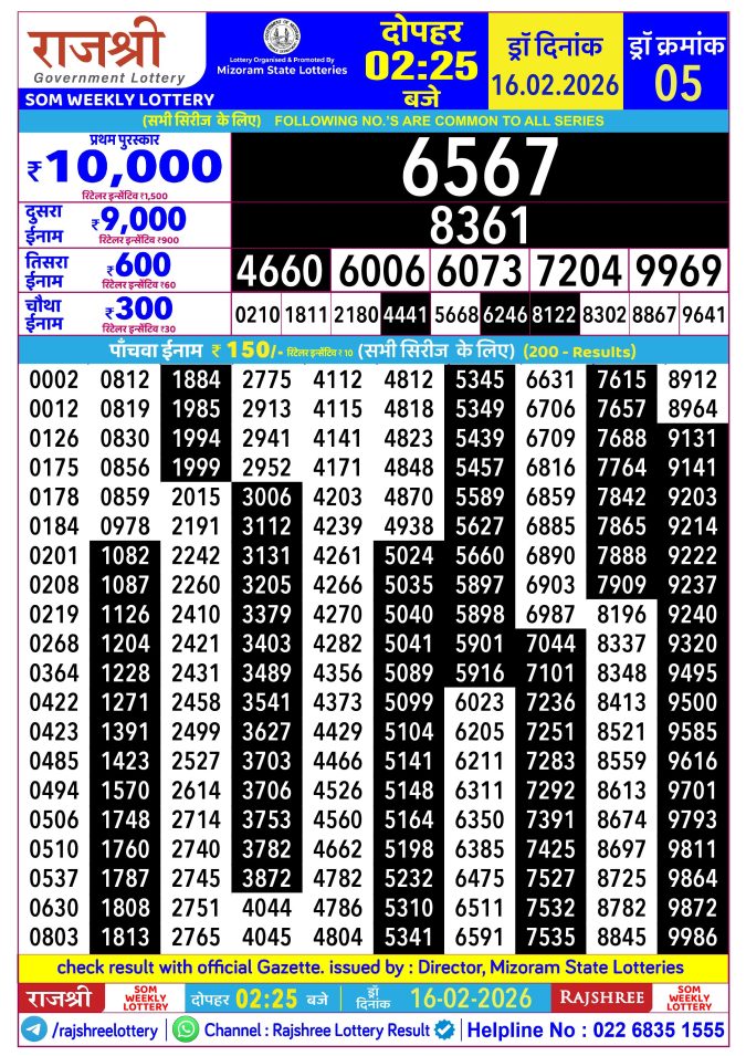Rajshree Lottery Result Today