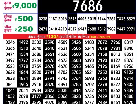 Rajshree Lottery Result Today