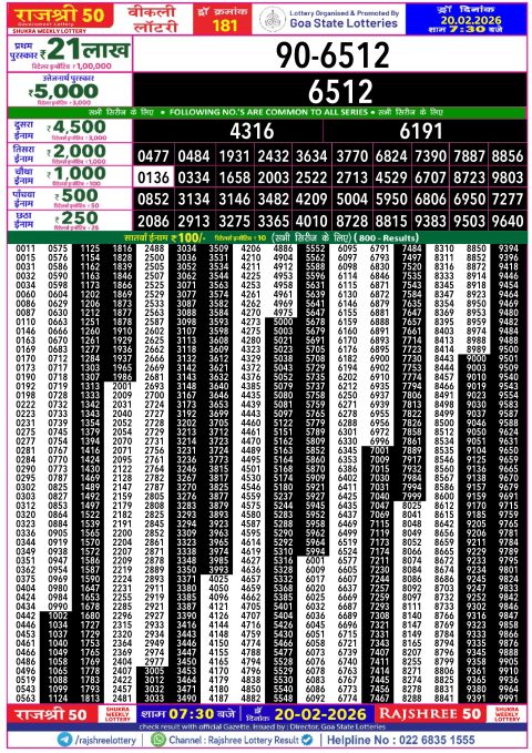 Rajshree Lottery Result Today
