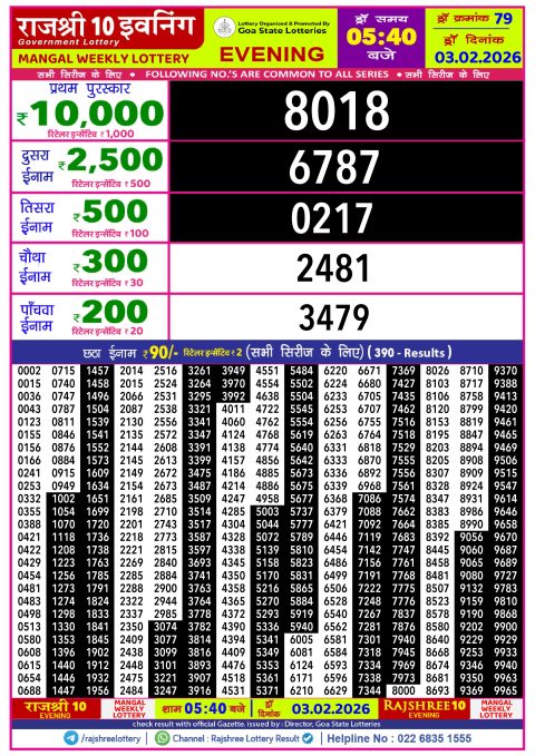 Rajshree Lottery Result Today