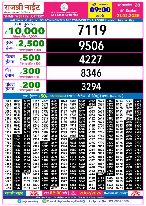 Rajshree Lottery Result Today