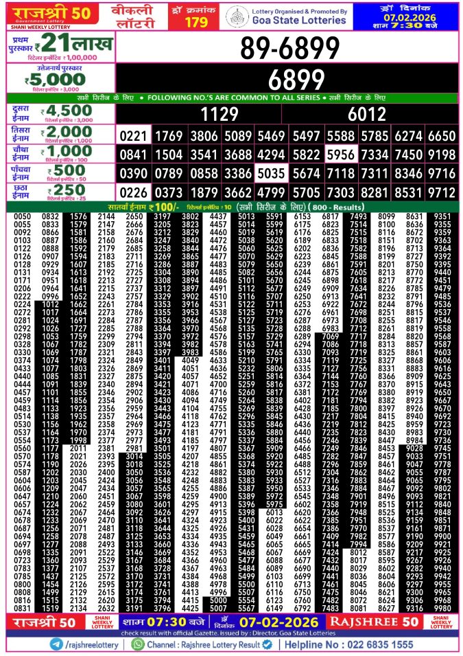 Rajshree Lottery Result Today