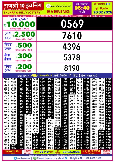 Rajshree Lottery Result Today