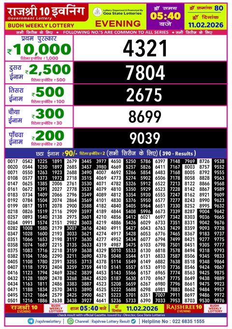 Rajshree Lottery Result Today