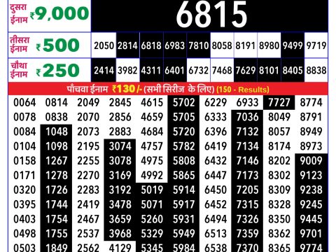 Rajshree Lottery Result Today