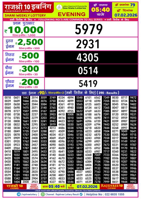 Rajshree Lottery Result Today
