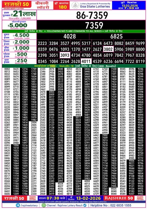 Rajshree Lottery Result Today