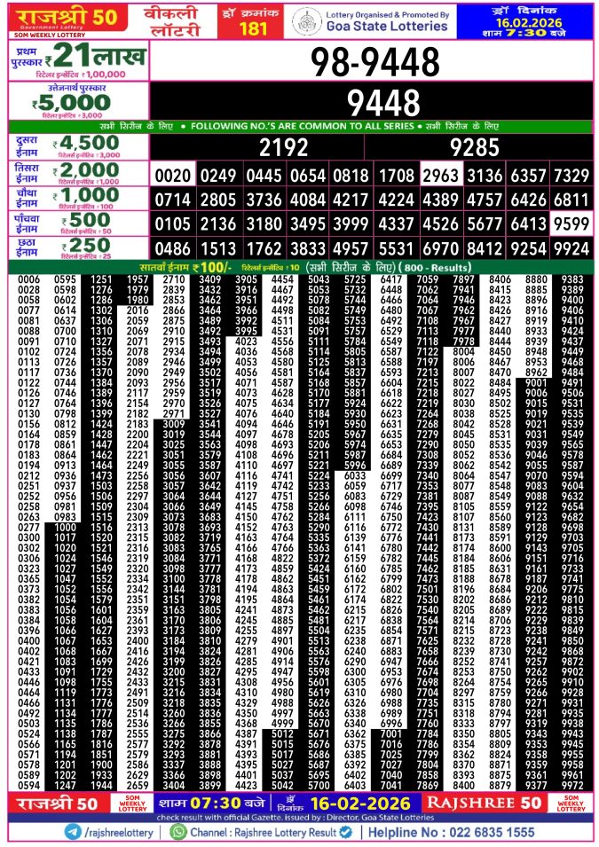 Rajshree Lottery Result Today