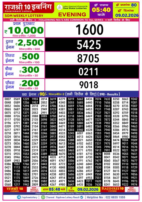 Rajshree Lottery Result Today