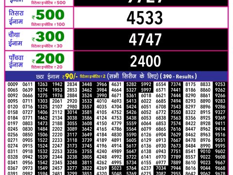 Rajshree Lottery Result Today