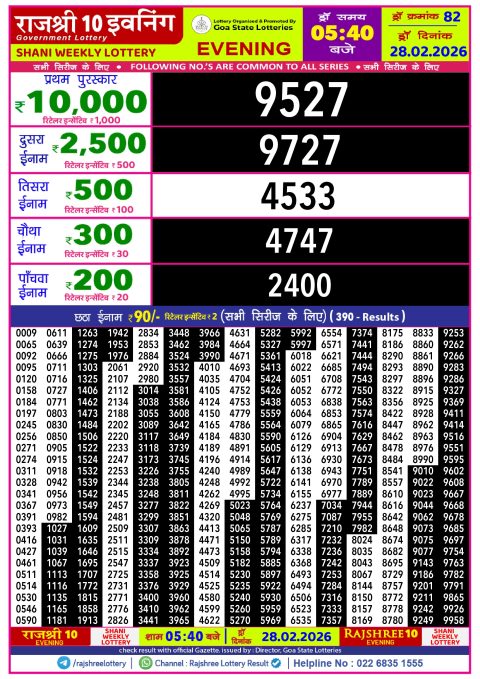 Rajshree Lottery Result Today