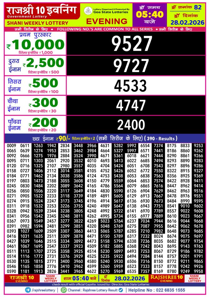 Rajshree Lottery Result Today