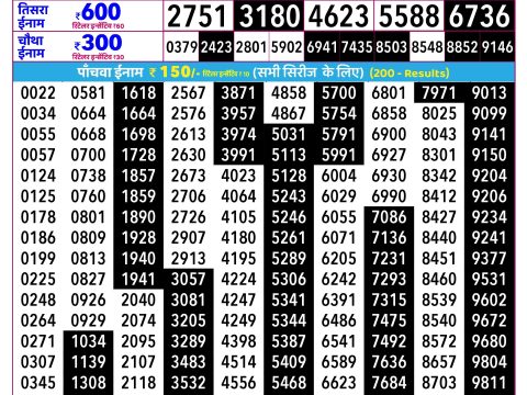 Rajshree Lottery Result Today