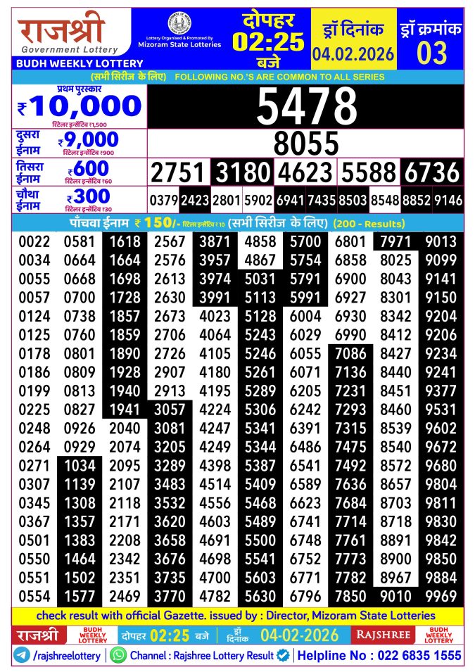 Rajshree Lottery Result Today