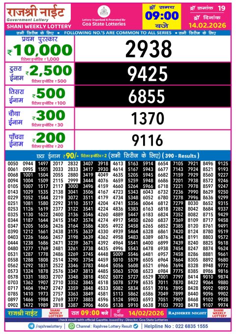 Rajshree Lottery Result Today