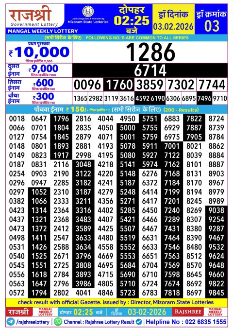 Rajshree Lottery Result Today