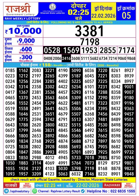 Rajshree Lottery Result Today