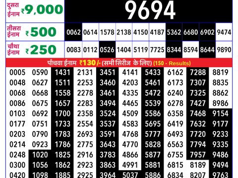 Rajshree Lottery Result Today