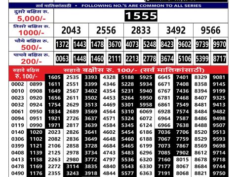 Rajshree Lottery Result Today