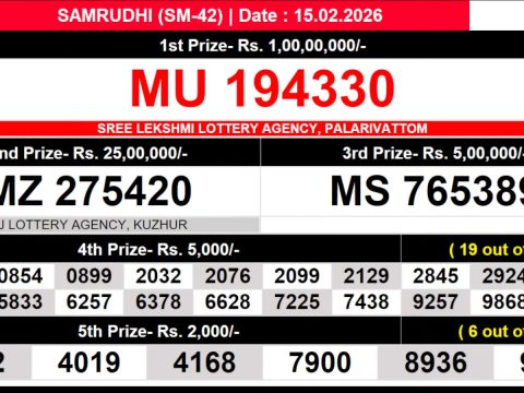 Rajshree Lottery Result Today