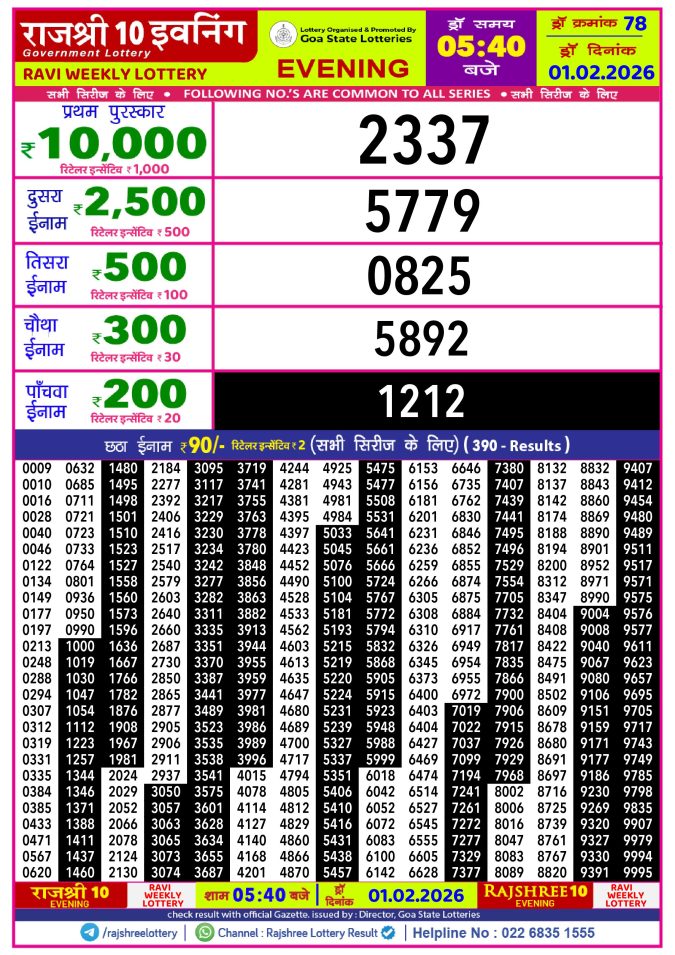 Rajshree Lottery Result Today